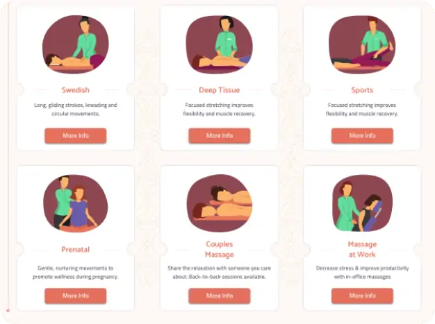 Manage Services Catalogue and Offer Massage Packages